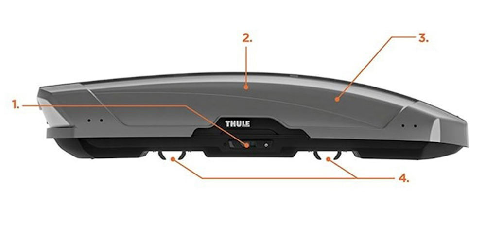 thule motionXT