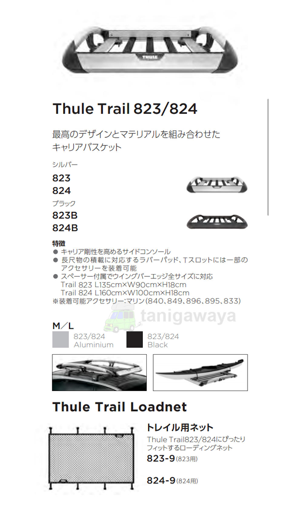 thule Trail