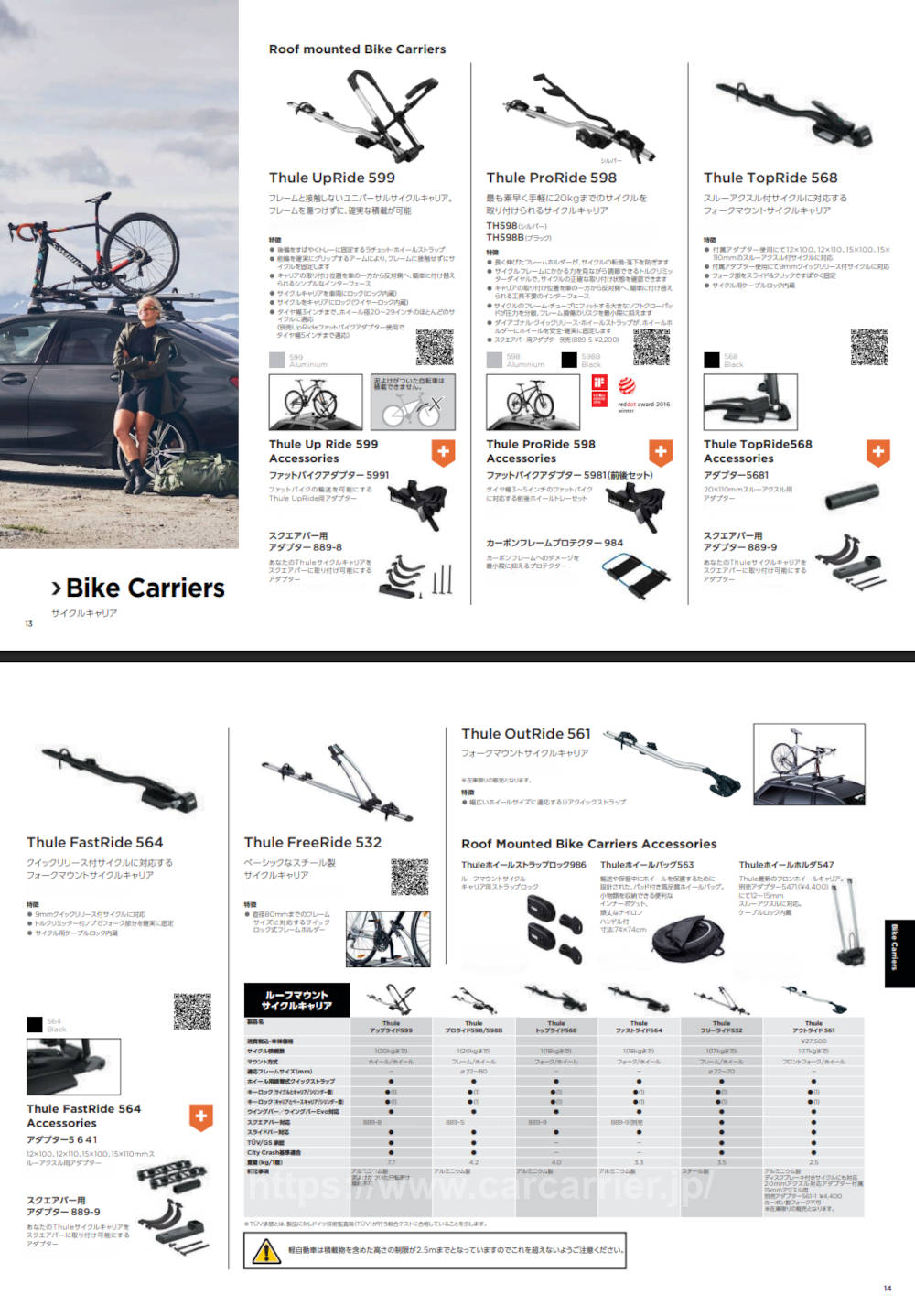 thule