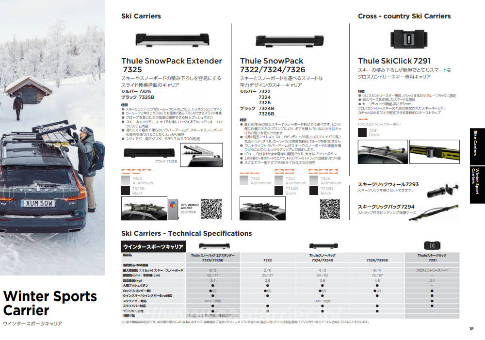 thule