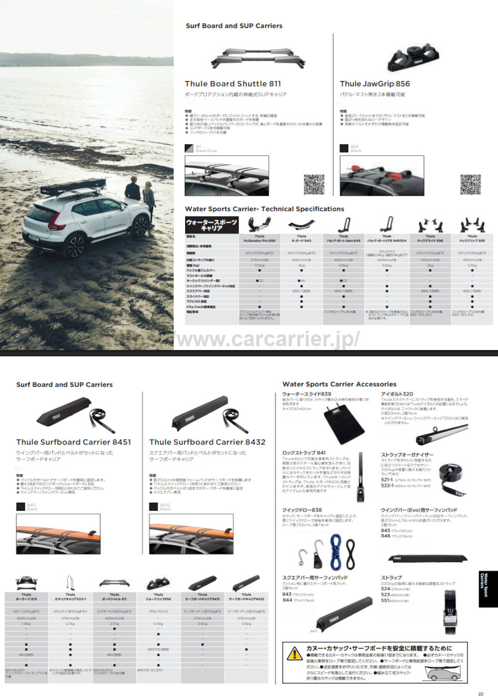 thule
